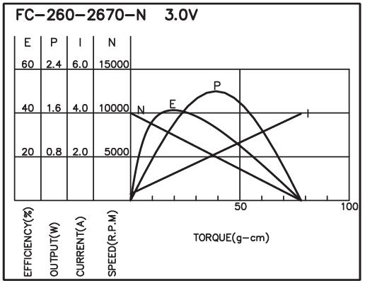 torque_151452906579.jpg