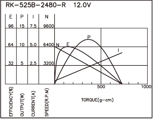 torque_165692346963.jpg