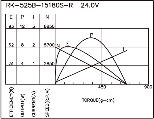torque_165692346964.jpg