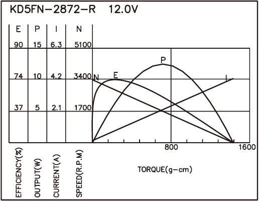 torque_165692445494.jpg